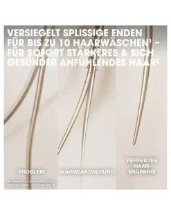 Rehab Leave-in Treatment bei Spliss 100 ml