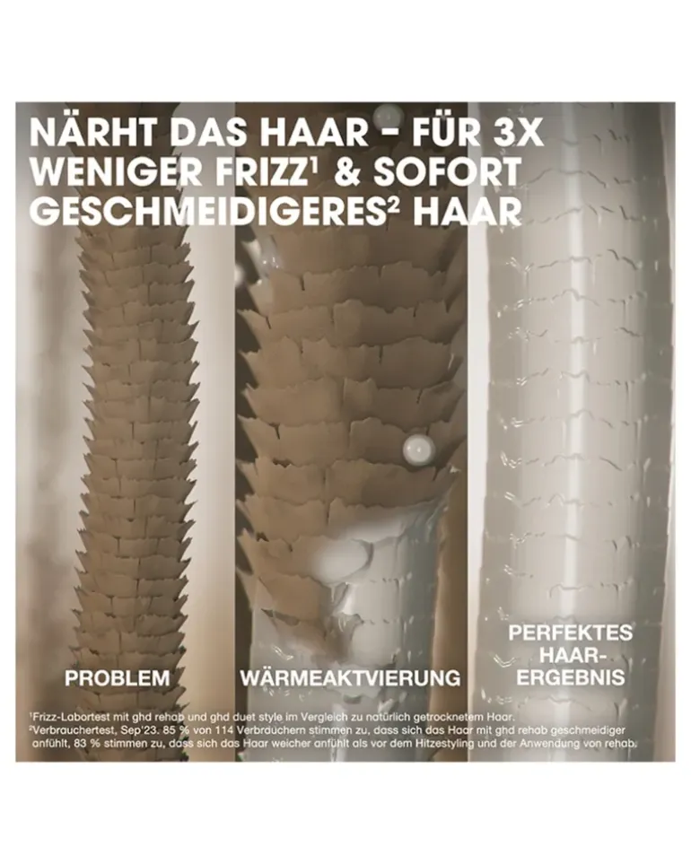 Rehab Leave-in Treatment für trockenes Haar 95 ml
