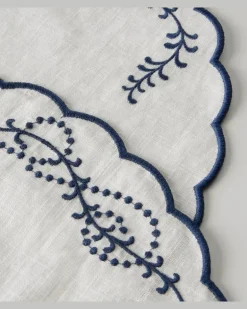 Set aus zwei Tischsets Weiß