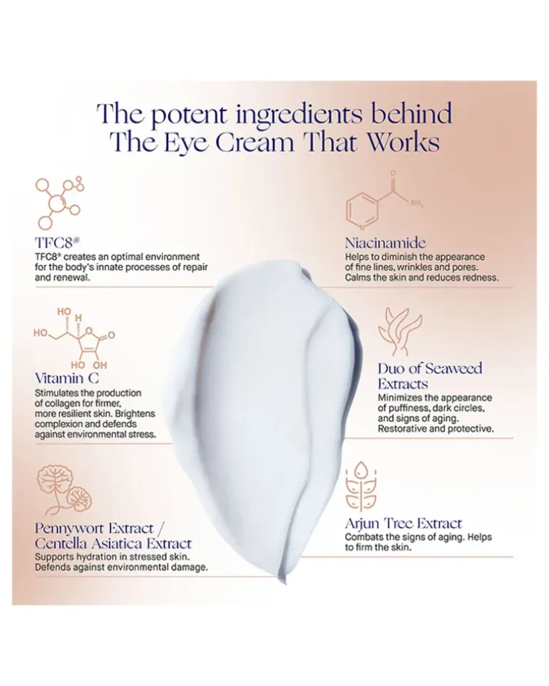 The Eye Cream Augenpflege 15 ml