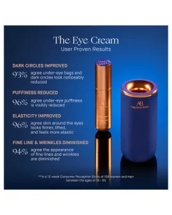 The Eye Cream Augenpflege 15 ml